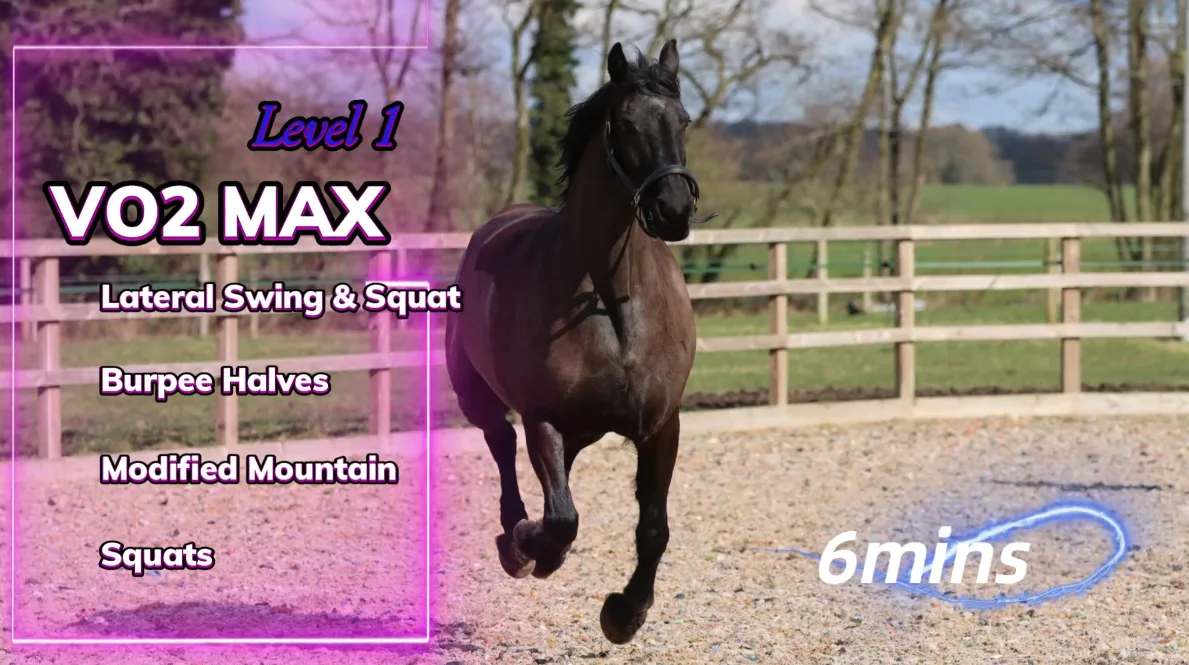 Vo2 Max L1 Foundation Workouts