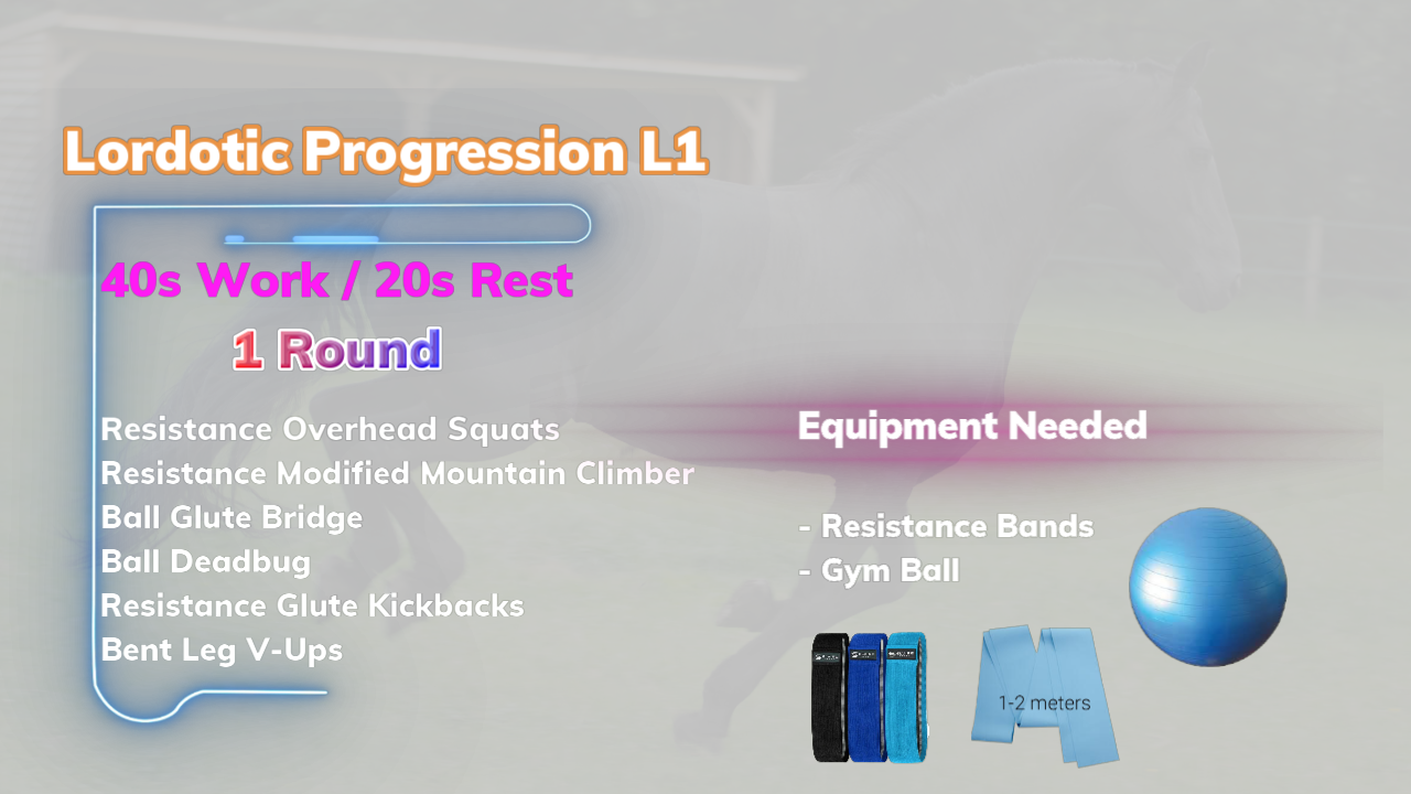 Rider fitness Workout