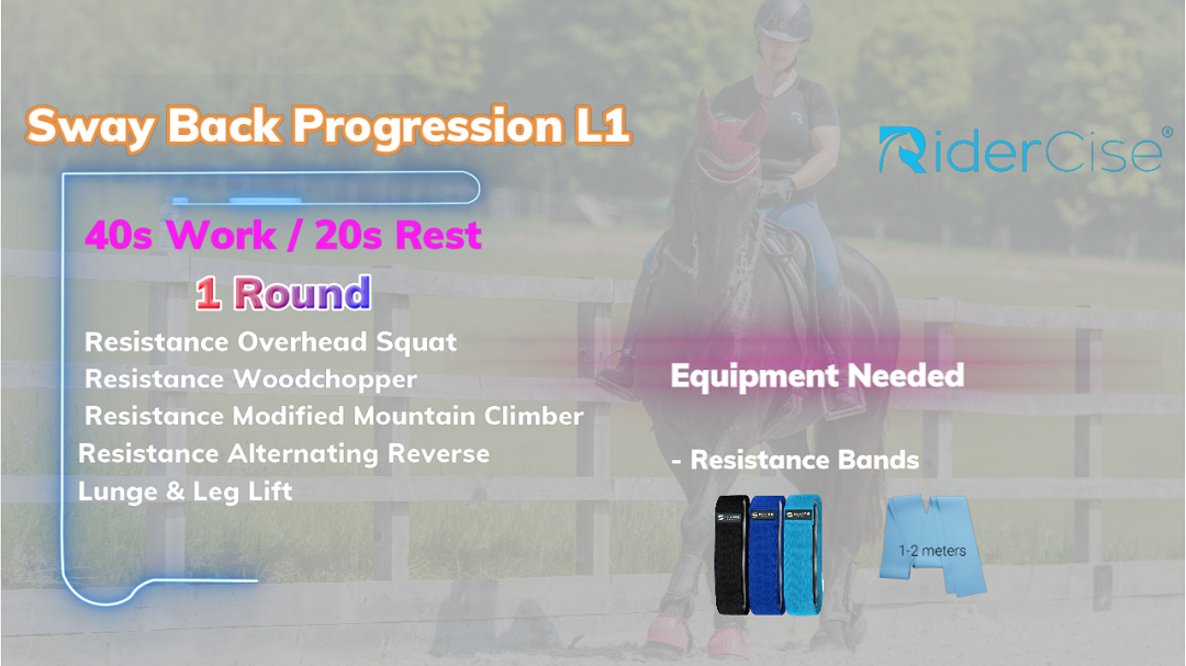 Rider fitness Workout