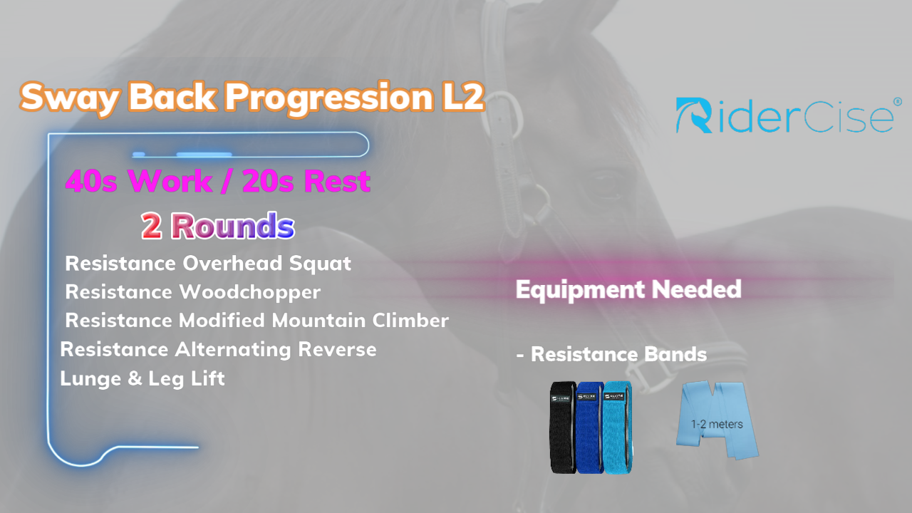 Rider fitness Workout